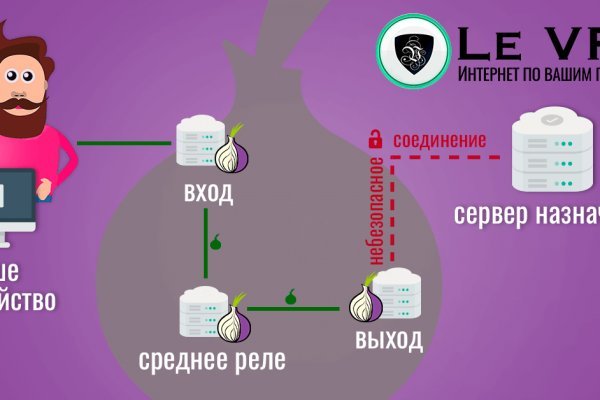 Работает ли блэкспрут